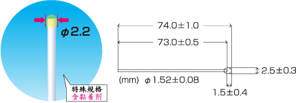 SA-001 detailsize